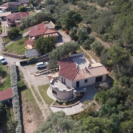 Panoramica